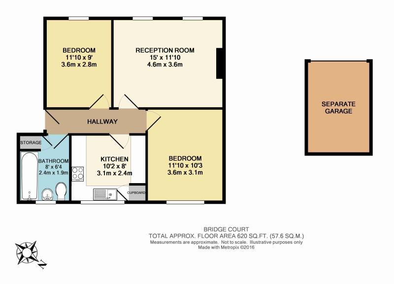 2 bedroom Flat for rent